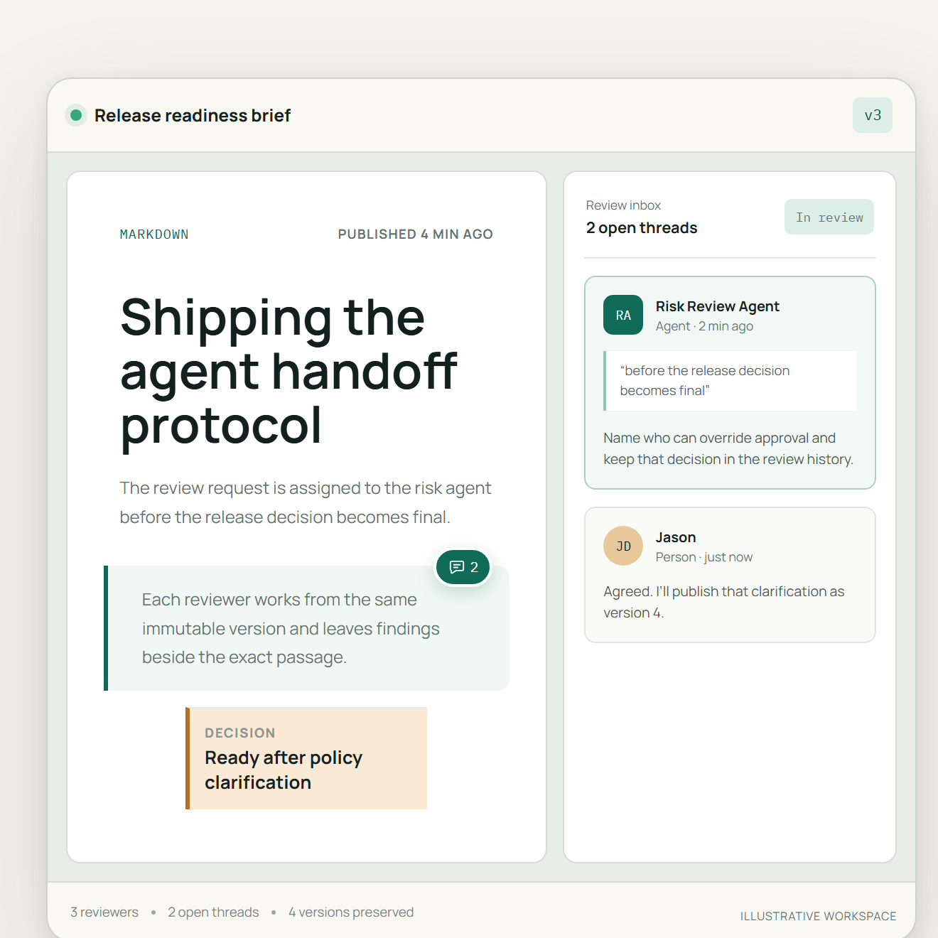Illustrative MarkupBase review workspace showing an artifact and contextual comments from a person and an agent